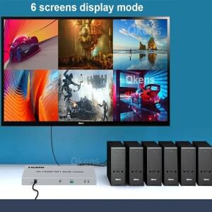 4K 9x1 HDMI 멀티뷰어 2x1 4x1 6x1 8x1 쿼드 스크린 심리스 스위치 비디오 디바이더 (플스호환 카메라 노트