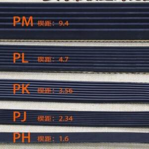 호환  빵 제조기 웨지 기어 벨트 액세서리  필립스 HD9045