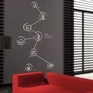 카페데코네츄럴 포인트그래픽스티커 시트지 W024507