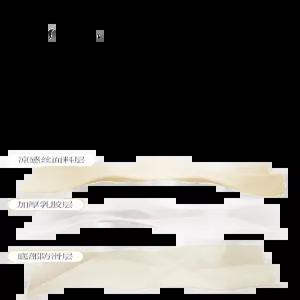 쿨매트 라텍스쿨매트 여름쿨시트 3종세트 침대스커트형 싱글용 썸머 아이스실크