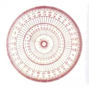 [에이치플러스몰]정원 분도기 템플렛 K-1801 18cm 도구 가위 철제 다용도
