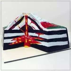 마그마의 폭발 화산분출의 상태 이해 모형 대형