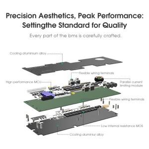 JIKONG BMS JK-PB1A16S15P 8S/16S 24V 48V LiFePo4 리튬 이온 배터리 150A 가정용 에너지 BMS-인버터 액티