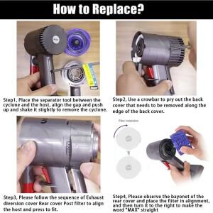 모터 후면 커버 + 필터 프리 세트 (다이슨 호환 V6 DC58 DC61 DC74-B51 용 플라스틱 진공 청소기 액세서리)