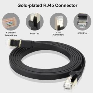 고속 인터넷 플랫 네트워크 케이블 40Gbps Cat8 이더넷 RJ 45 10 20 계량기 2000MHz