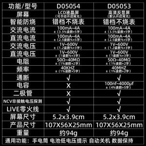 디지털 멀티미터 고정밀 휴대용 자동범위 전기공사 전자측정기 다기능 소형
