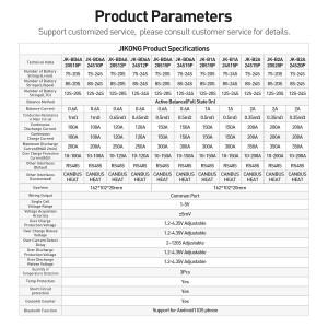 JIKONG JK-B2A24S20P 스마트 BMS 8S-24S 리튬 이온/Lifepo4/LTO 배터리 활성 밸런스 관리 시스템 200A 전