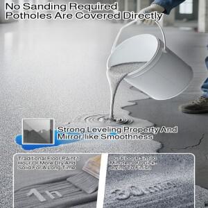 파니식 가정용 에폭시 바닥 고광택 모조 대리석 색상 모래 자가 배수 방수 시멘트 특수 페인트