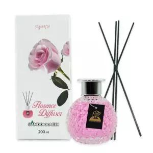 산도깨비 디퓨져 5월의장미 실내 인테리어 방향제 방향제 디퓨져 거실 욕실