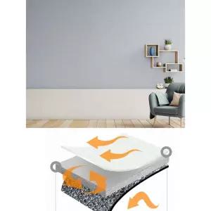 간편접착 프리미엄 실크 보온단열벽지20m 인기 풀바른도배지 셀프인테리어