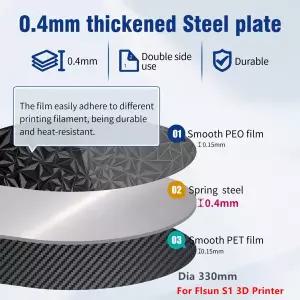 Flsun S1 Pro 빌드 플레이트 PET PEO 시트 양면 가열 침대 PEI 스프링 스틸 유연한 침대용 업그레이드된 라