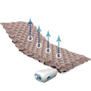 메디코 DA101 LV 베이지 욕창방지매트 욕창매트리스 예방 환자용에어매트 교대부양