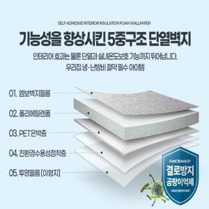 친환경 곰팡이제거 접착식 벽지 결로방지 붙이는 단열 포인트벽지