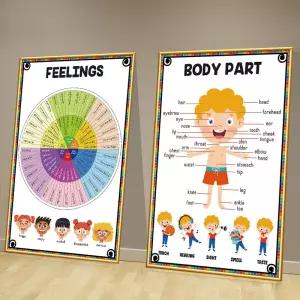 영어 교실 유치원 보드 벽 장식 그림 어휘 분류 환경 포스터 신체부위/스포츠/동물 다양