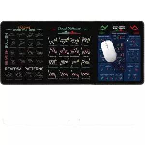 주식시장 컴퓨터 데스크 패드 마우스 데이트레이더 트레이딩 투자 데이 트레이더 데이트레이드 매트 대형