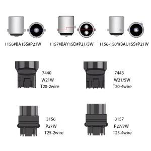 루보식 2/4개 CANBUS 1156 BA15S 7443 W21W LED 전구 자동차 테일 브레이크 주차 방향 지시등 12V 15W 144S