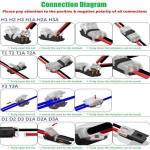 케이블 터미널 전선 커넥터 클램프 블록 LED 자동차 배선 조인트 키트 도구 액세서리 용 빠른 스플 라이스