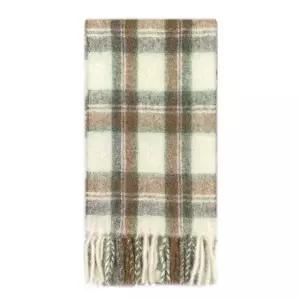 [명품] 22FW ELIE 프린지 알파카 울 스카프 머플러 WPABA M15177 TAH