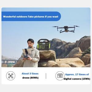 가이아레이 300W 휴대용 파워스테이션 110V 220V 야외용 태양광 발전기 256Wh 리튬인산철 배터리 충전소