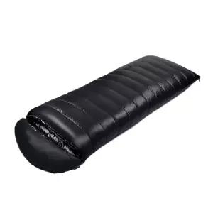 겨울용 침낭 다운 신중하게선택하세요 캠핑 백패킹 랜덤 차박 이불 향주머