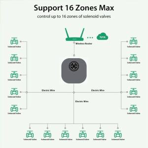적극 권장됩니다.Tuya Wifi BT 스마트 스프링클러 컨트롤러 워터 타이머 16 구역 미국 플러그