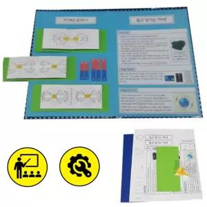 4인세트 자석원리 팝업북 초등만들기 북아트재료 유치원 수업 미니북