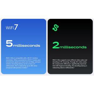 VR 헤드셋 고글 가상 6DOF 현실 PICO 기기 무선 MR 스팀 3D 디스플레이 4 맥 윈도우 안경 256G 게임 울트라 플레이용 4K