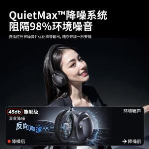 1MORE 소노플로우 프로 헤드셋: 100시간 재생시간, 블루투스 5.4, 42dB ANC, 하이 레졸루션 LDAC, 88ms 저