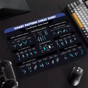 새로운 차트 패턴 주식 시장 광장 마우스 패드 게임용 마우스 매트 게이머 소형 마우스 패드 게임 데스크탑 패드 고무 키보드