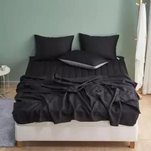 더크린 780UKR71 샤이니 풍기인견 홑이불패드세트 Q블랙