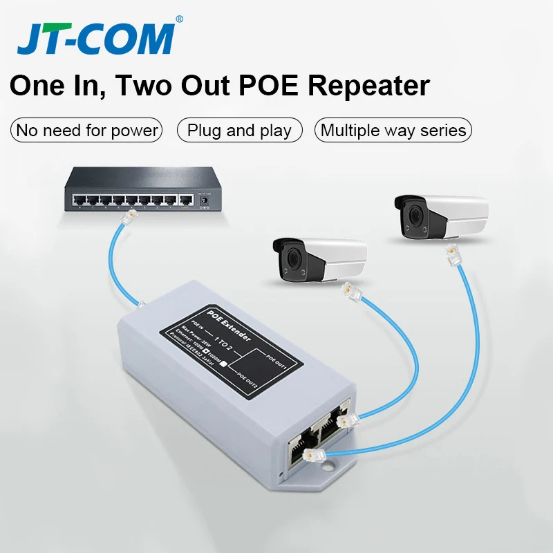 1~2포트 POE 익스텐더 100/1000Mbps IEEE 802.3af/at 표준 48V NVR IP 카메라용 POE 익스텐더 100미터 POE 범위 연장