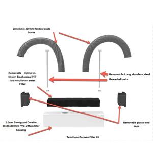 카라반 및 모터홈용 회색수 처리 시스템 - 폐수 관리 액세서리 실용적인 캠핑카 배관 솔루션