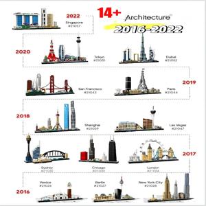 LEGP 2016-2022 Architecture Skylines 빌딩 블록 키트 수집품 시리즈, 성인용 수집품 건축 모델 세트