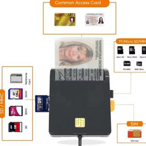 USB 2.0 SIM 스마트 카드 리더기, 은행 카드 IC/ID EMV SD TF MMC 카드 리더기, 윈도우 7 8 10 리눅스 OS용 USB-CCID ISO 7816