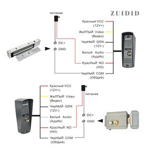 비디오 인터콤, 인터콤, 도어 패널, 비디오 인터콤, 비디오 도어폰, 비디오 스테이션
