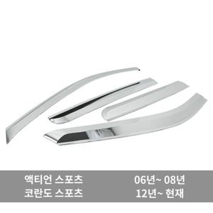 오토크로바 크롬썬바이저 액티언(코란도)스포츠 A452