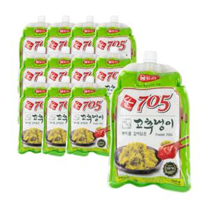 [움트리] 생와사비 705 1박스 (700g X 12개) 냉동