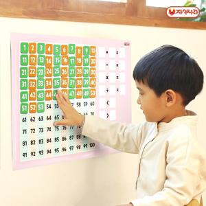 [자석나라] 자석이 붙는 수배열판 포스터 (40x60) /학습벽보