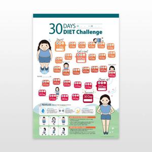 다이어트포스터 다이어트 계획 디자인포스터 디자인 챌린지 살빼기 건강 헬스
