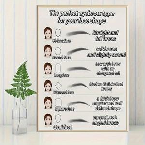 TEMU 2D 평면 모던 눈썹 가이드 차트 - 8가지 얼굴 타입 (타원형, 정사각형, 원형, 하트형, V형, 각진형, 풍성형) - 눈썹 스텐실 라벨 포함 - 뷰티 살롱 & 홈/오피스/교실 장식 - 눈썹 맵핑, 메이크업 레슨, 눈썹 디자인용 캔버스 포스터 - 교육용 눈썹 성형 차트, 2D 평면
