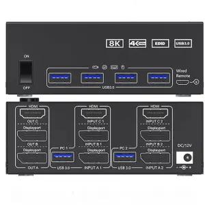 HDMI 매트릭스 DP 키보드 2X2 4K 공유 스위치 컨트롤러 선택기 8K