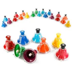 리베라 20음 레인보우 터치 핸드벨 HBLC-020N (HFC-520A) Handbell 핸즈벨