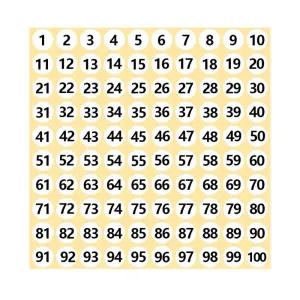 스모모 스튜디오 원형 숫자 번호 스티커 100 10장/넘버링/세트/다용도/사물함/책상/신발장/자료/구분/식별