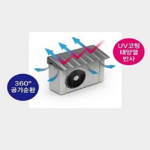 업그레이드 신형 3세대 에어컨실외기 커버 열차단 덮개 무독성 난연 UV 코팅