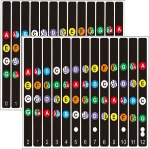 콜도트 우쿨렐레 프렛보드 스티커 - 소프라노 콘서트 및 테너용 코드 프렛 노트 초급 2PC용 핑거 가이드