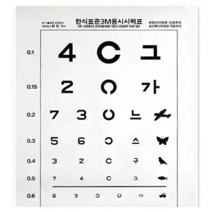 시력 검사표 병원 눈 측정판 종이 시력판 운전면허 표준 시력표