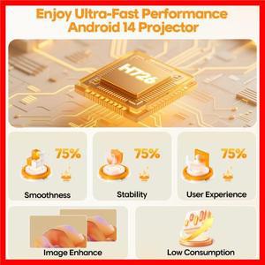 마그큐빅 오토 포커스 안드로이드 14 400ANSI 8K 네이티브 4K 프로젝터 720P HY300 맥스 와이파이6 BT5.4