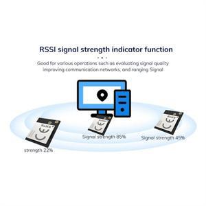 5Pcs Lora NRF52840+SX1262 Iot 모듈 -146DBM 장거리 PCB+ Ble 내구성 쉬운 설치 사용하기 쉬운-A31R