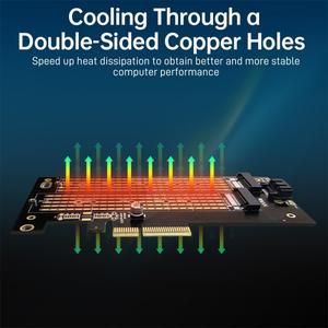 JEYI SK6 M.2 듀얼 PCIE 4.0 어댑터 NVMe / NGFF SSD (m 키) 및 SATA x4 X8 X16 슬롯