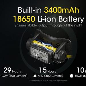 NITECORE NU43 헤드 램프 러닝 야외 캠핑 라이트 밝은 손전등 하이킹을위한 경량